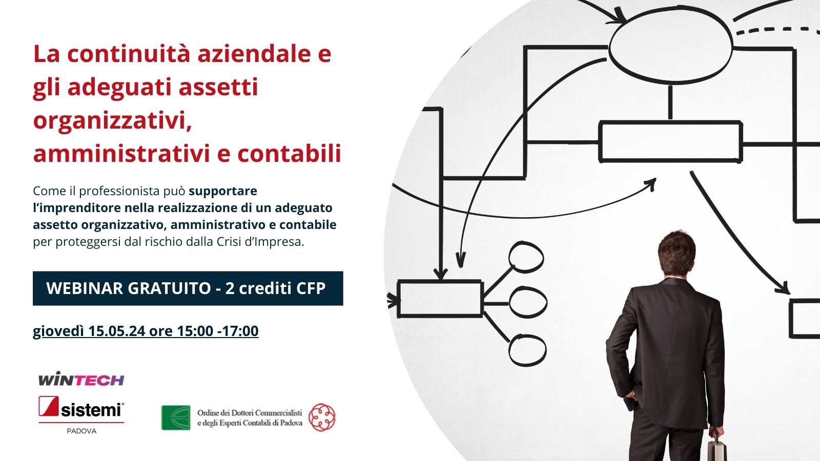BANNER EVENTI WEBINAR SISTEMI Come strumenti di Business Intelligence possono venire in aiuto allo studio professionale